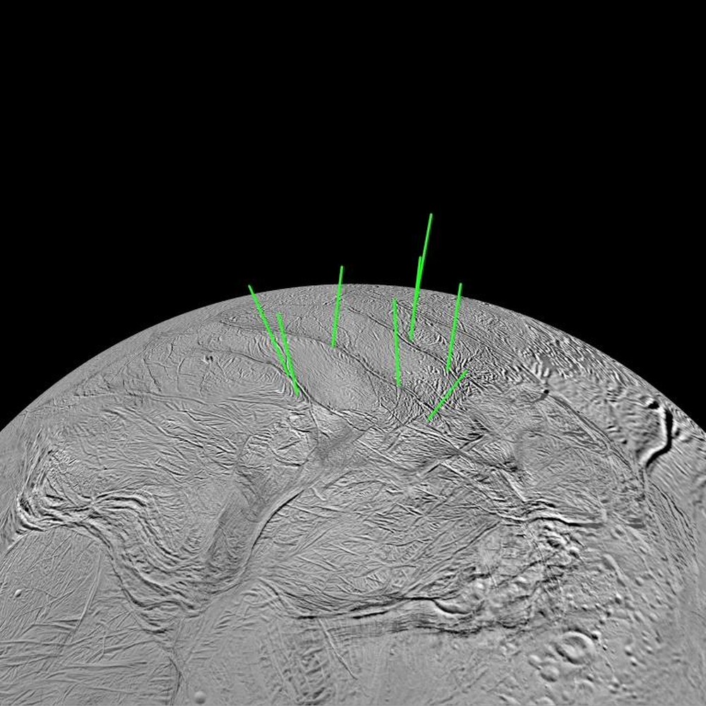Enceladus ice jets from south pole